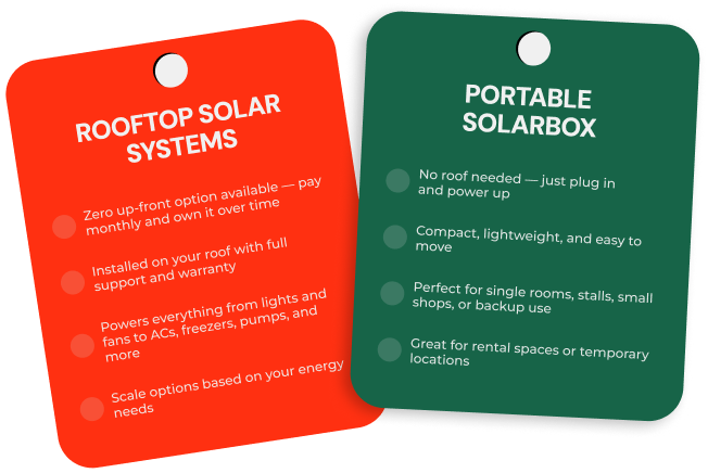 Pick a Plan That Fits